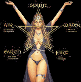 Wicca, the Feminine, and the Elements